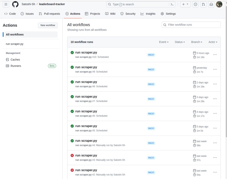 Kaggle Competition Tracker – screenshot 4