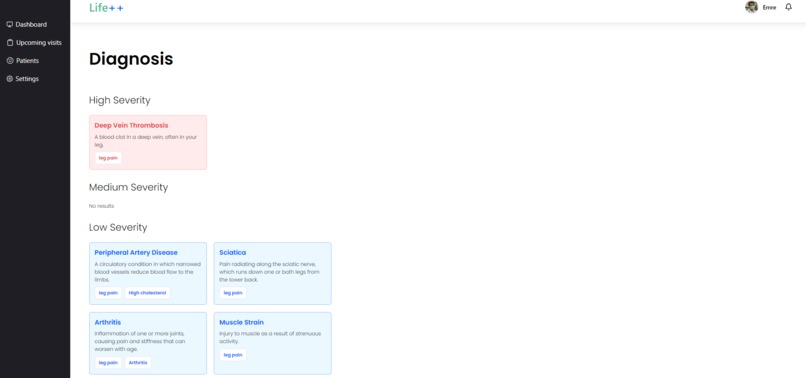 Life++ – screenshot 3