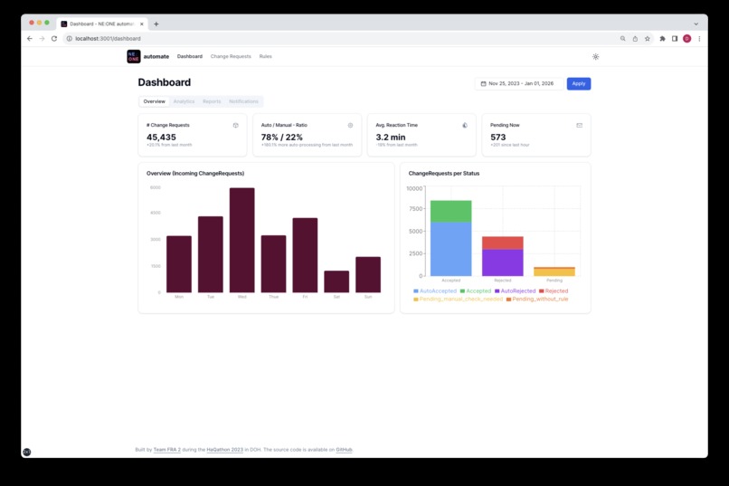 NE:ONE automate – screenshot 3