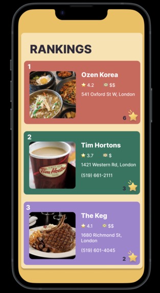 Hunger Games – screenshot 5