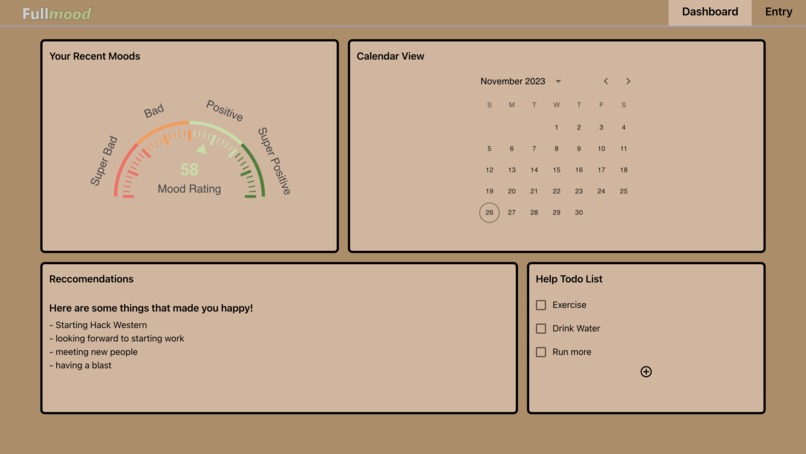 FullMood – screenshot 2