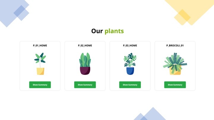 Eurecat Smart Garden – screenshot 3