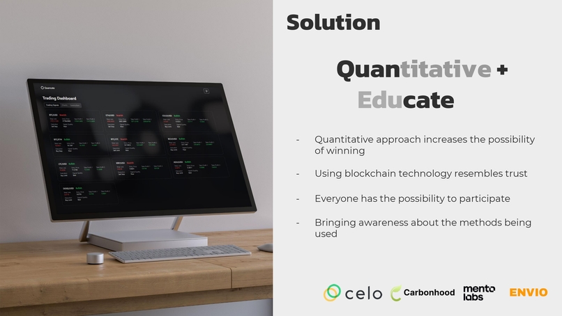 Quancate – screenshot 3