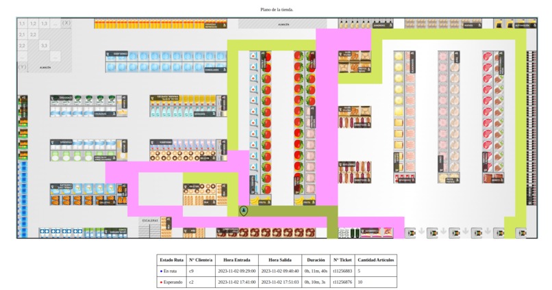 BonArea Rush – screenshot 1