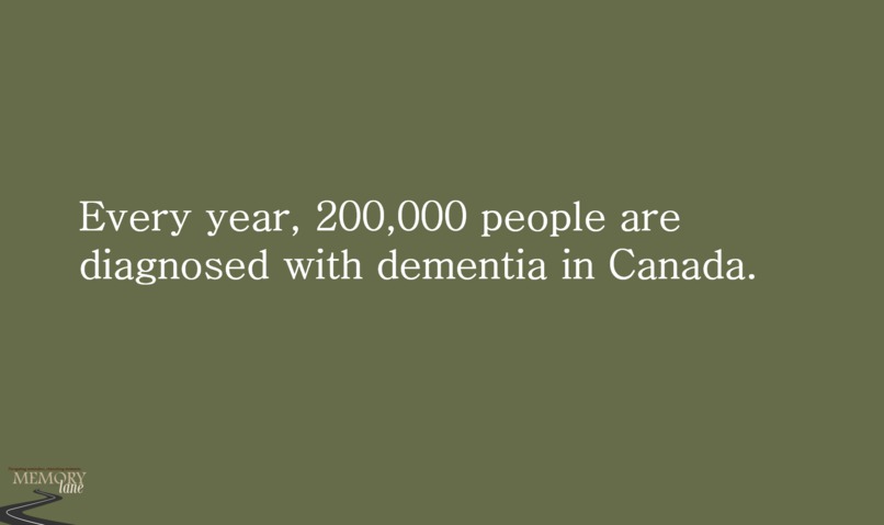 Memory Lane – screenshot 2