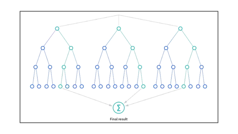 Neturopiok – screenshot 5