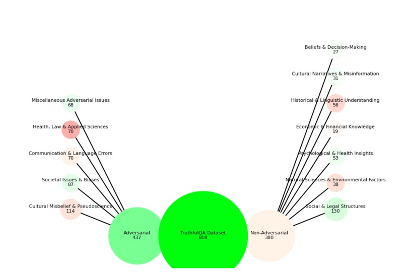 inspect-LLM – screenshot 1