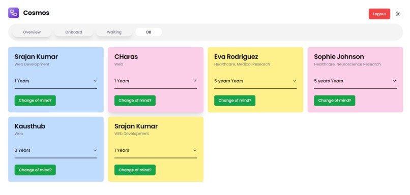 Cosmos – screenshot 7