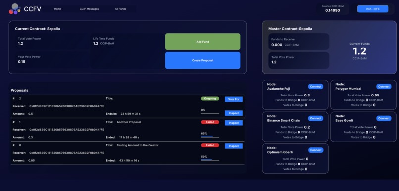 CCFV: CrossChain Funding and Voting – screenshot 2