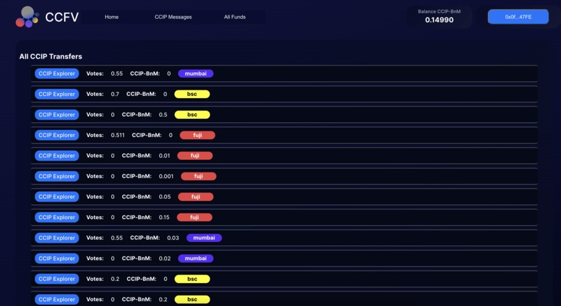 CCFV: CrossChain Funding and Voting – screenshot 3