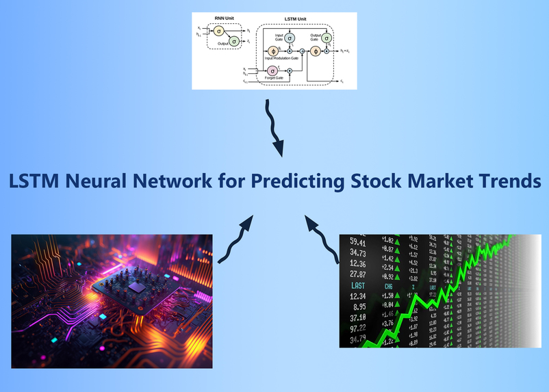 LSTM Neural Network for Predicting Stock Market Trends | Devpost