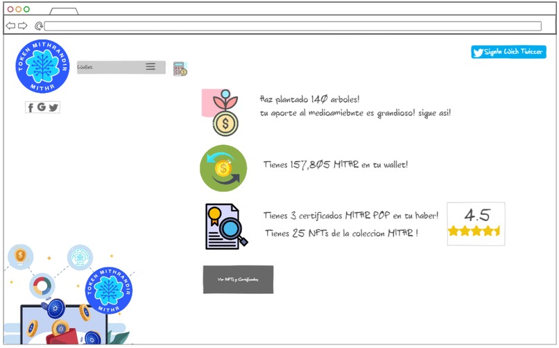 ChainlinkPOP (Proof of Participation) – screenshot 4