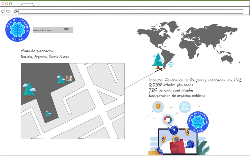 ChainlinkPOP (Proof of Participation) – screenshot 6