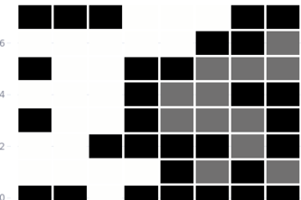 Streamlit App for Estimation of the Percolation Threshold