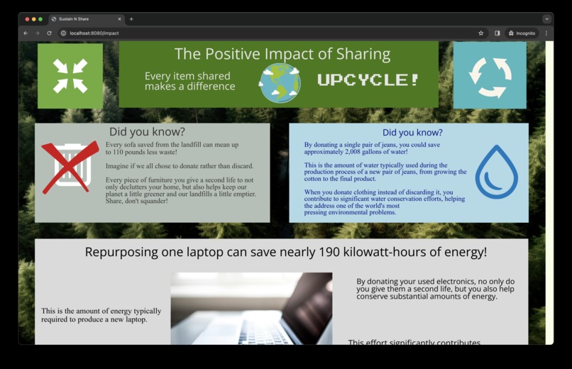 Sustain N Share – screenshot 12