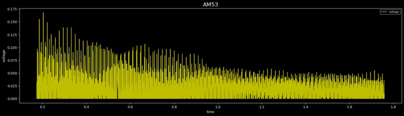 ezPiezo – screenshot 2