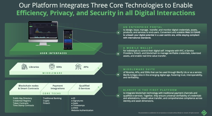 Verifiable Credential Exchanges with Blerify & LACChain – screenshot 2