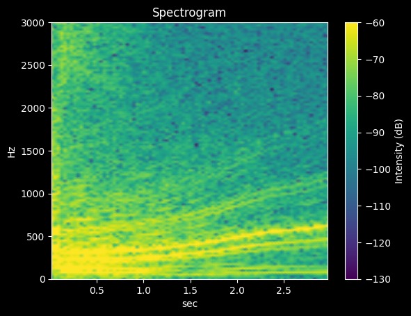 ezPiezo – screenshot 3