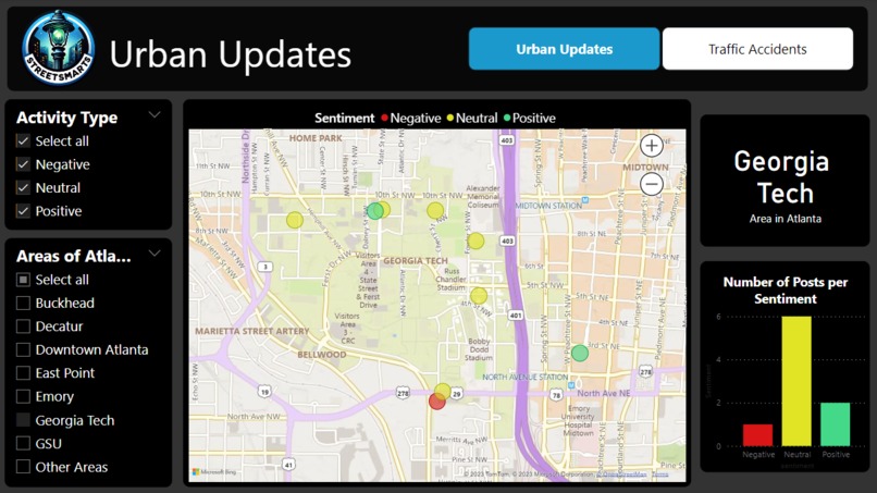 Street Smarts – screenshot 2