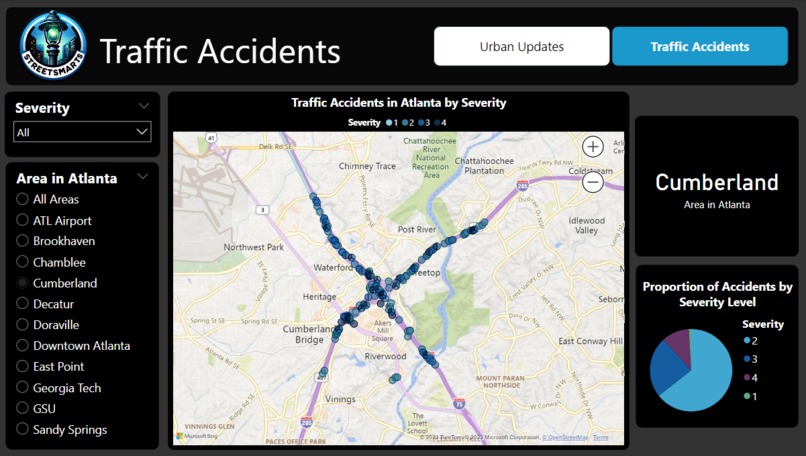 Street Smarts – screenshot 3