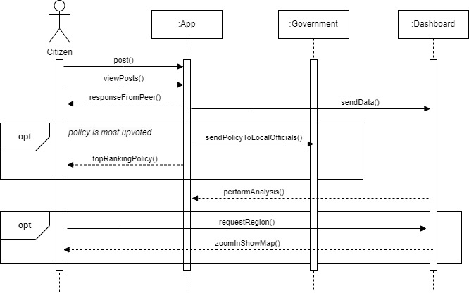 Street Smarts – screenshot 4