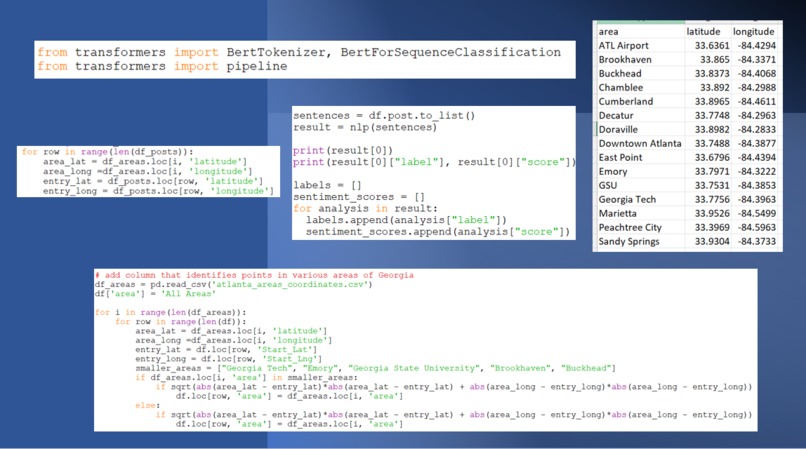 Street Smarts – screenshot 5