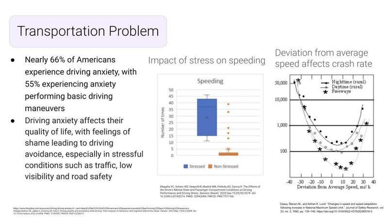 Stress Less – screenshot 2