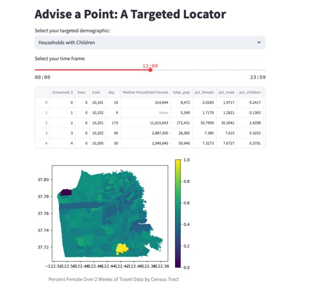 GeoAdvisor – screenshot 5