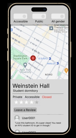 PeeNYC – screenshot 7