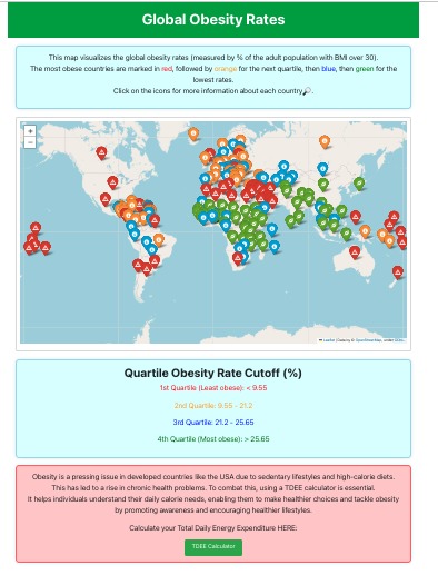 Obesity Rates Visualisation – screenshot 1