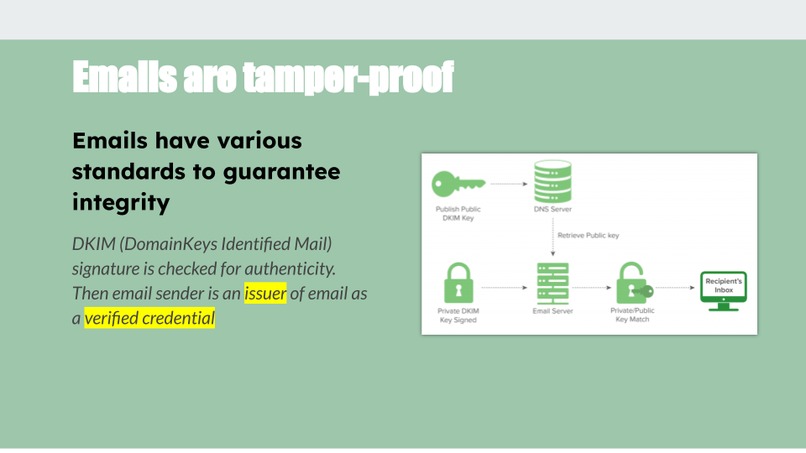 You've got mail and VC! – screenshot 3