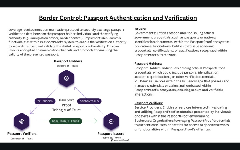 PassportProof – screenshot 3