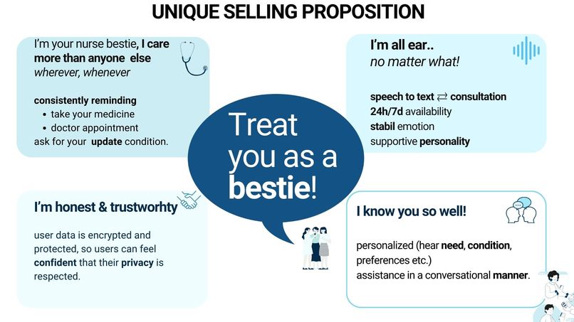 Healtie – screenshot 24