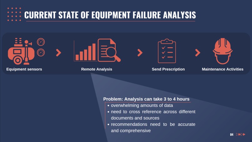 Equipment Maintenance Advisor – screenshot 4