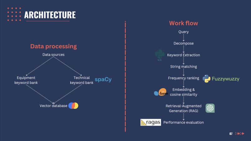 Equipment Maintenance Advisor – screenshot 7