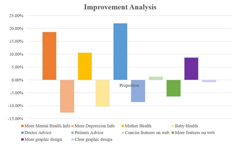 BabyBlues – screenshot 3