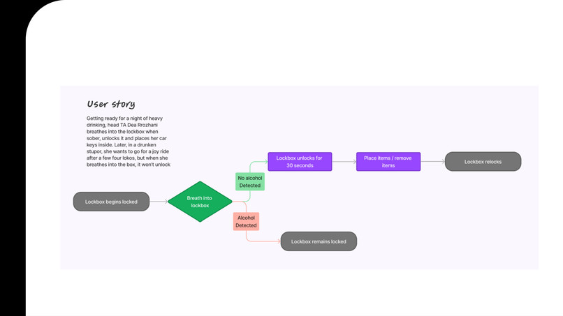 AI Assistant – screenshot 1