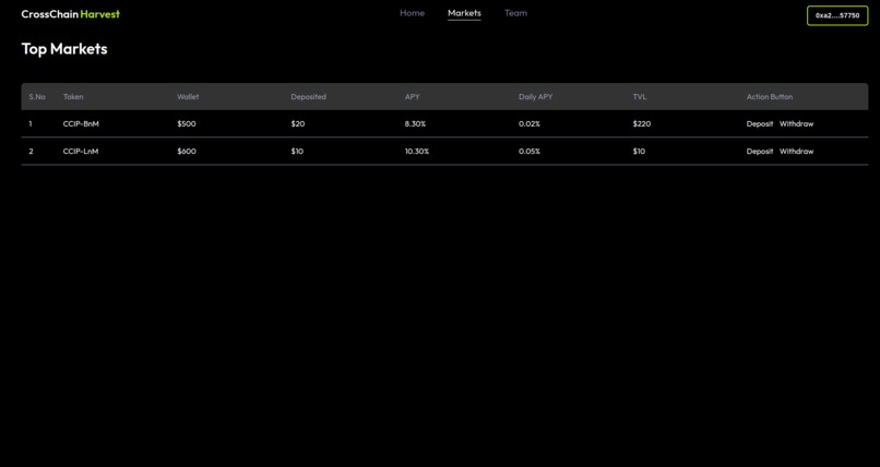 CrossChain Harvest – screenshot 2