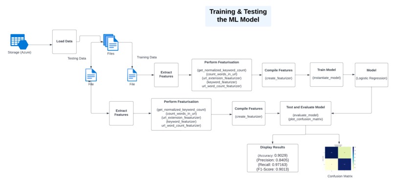 CogniQuotient – screenshot 8