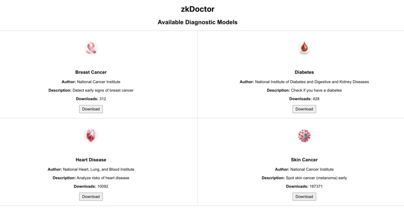 zkEVM-Doctor – screenshot 3