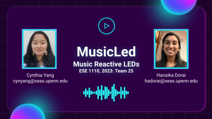 MusicLed – screenshot 1