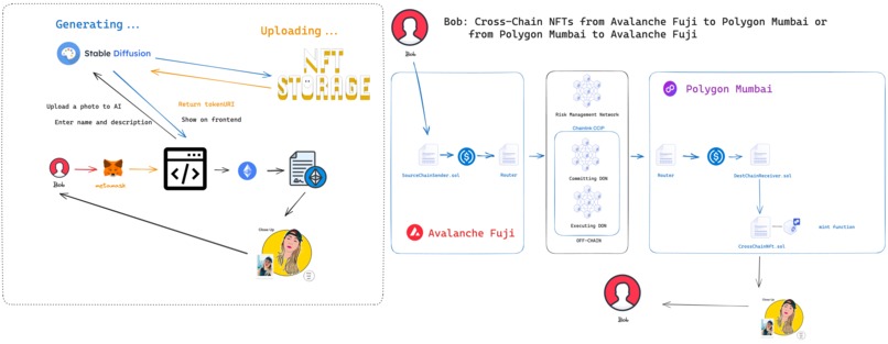 HappyPlanet – screenshot 1