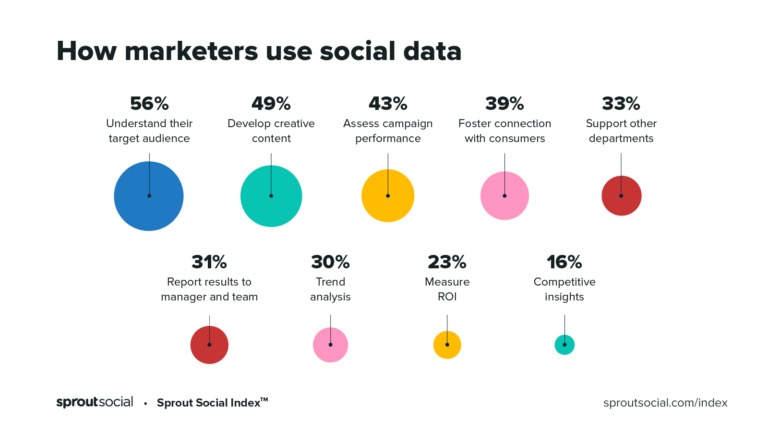  Social Media Sentiment Analysis – screenshot 1