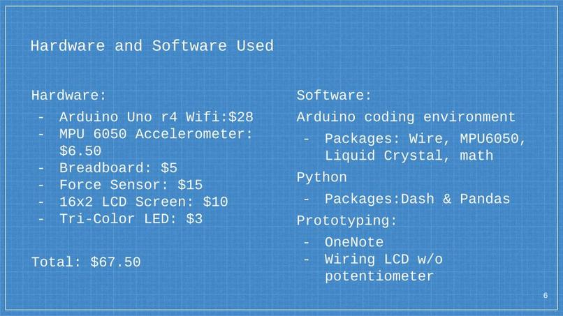 ThirstTamer – screenshot 6