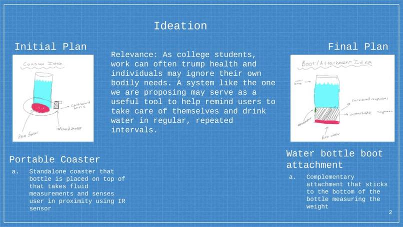 ThirstTamer – screenshot 2