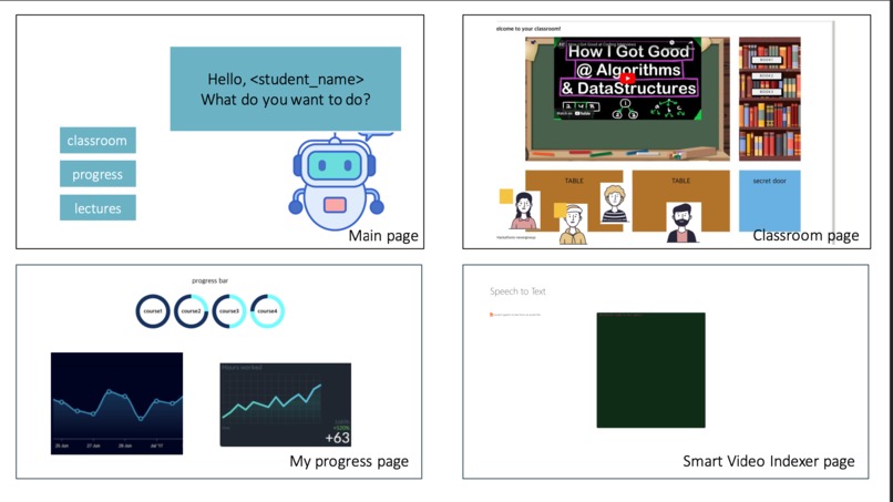 Horizon Classroom – screenshot 1