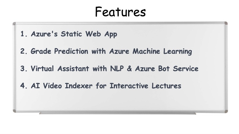 Horizon Classroom – screenshot 4