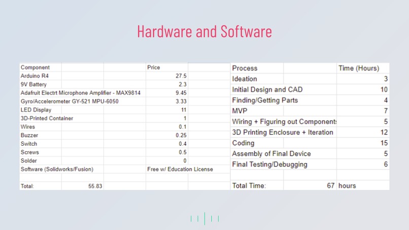 ESE Team 23: EarSaver – screenshot 6