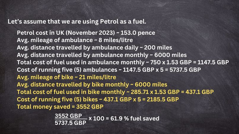 Medi Fuel Saver – screenshot 5
