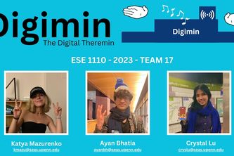 Digimin - The Digital Theremin